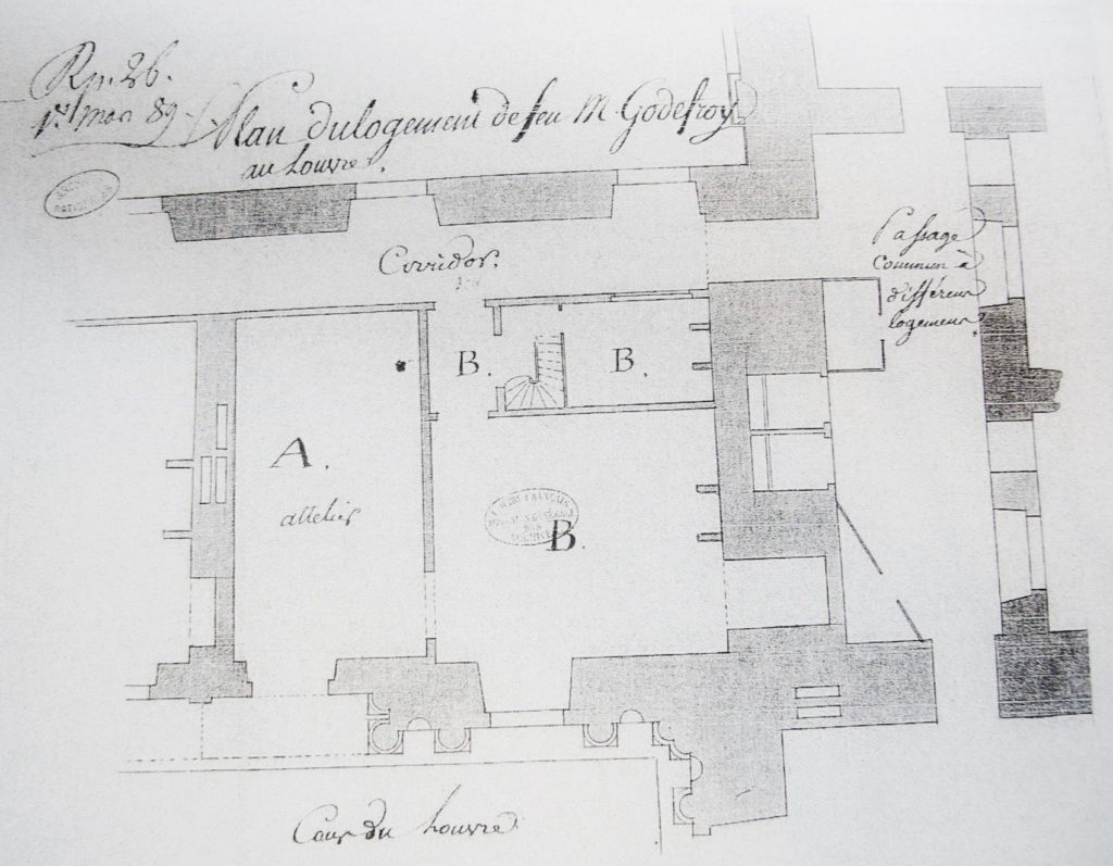 Fig. 2. Plan of the lodgings of Joseph Ferdinand-François Godefroid at the Louvre. Archives nationales de France, Paris, AN O1 1674. Photo by the author.